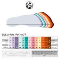 Rollschuhe BTFL FAYA - Classic Pro X Skates