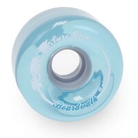 Rollen Boardwalk Sure Grip Clear Seabreeze 65mm 78A